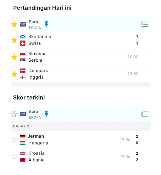 Hasil Lengkap Pertandingan